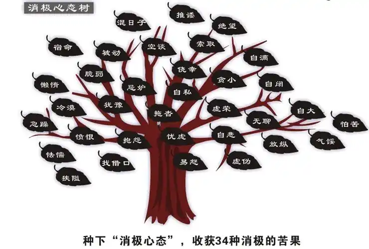 消极情绪的积极意义?