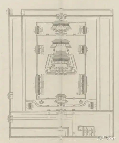 对太庙的一点小探究