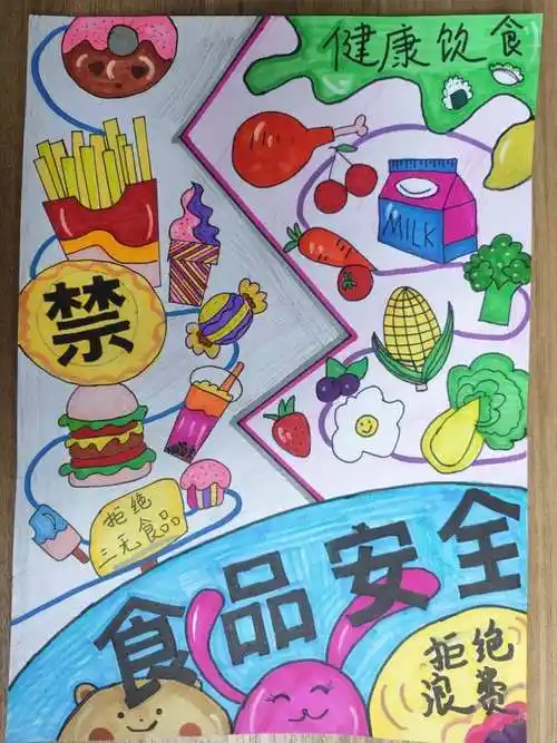 科学营养,助力儿童健康成长---绿源实验小学520营养日活动