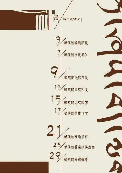 《高原藏族人》目录页设计
