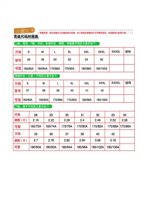 男装尺码对照表