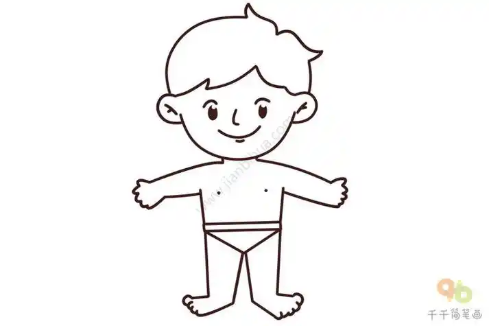 儿童简笔画嗨身体各部位