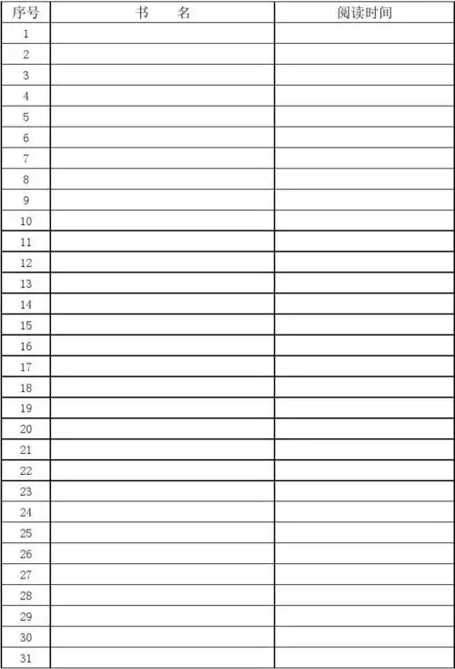 读书目录表
