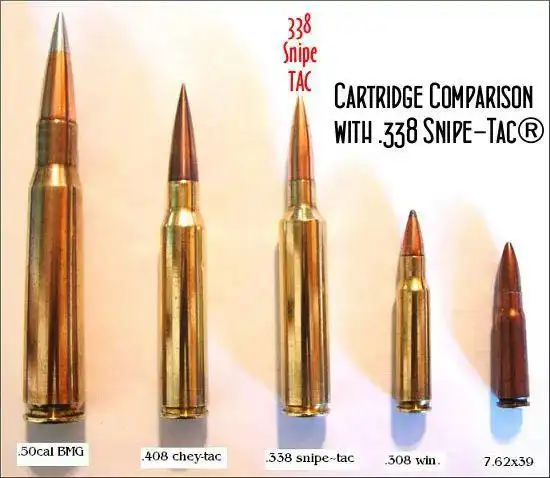 什么狙击步枪才先进高精度口径更大半自动射击铺满导轨