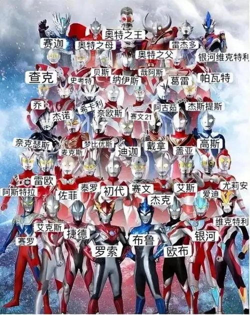 口红色号pk奥特曼家族七夕这波谁赢了