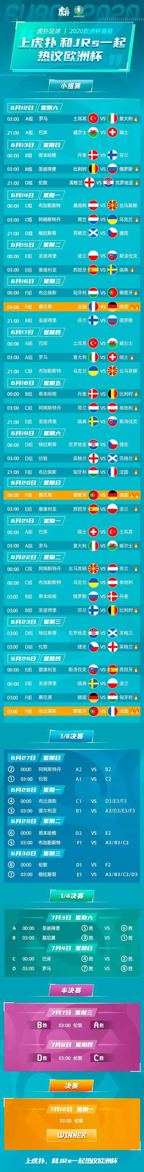 迟到一年的欧洲杯后天凌晨拉开大幕附欧洲杯完整赛程表