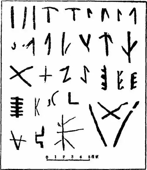 中国古文字符号