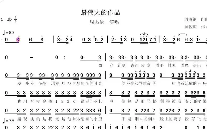 最伟大的作品--周杰伦演唱--动态简谱(完整版)