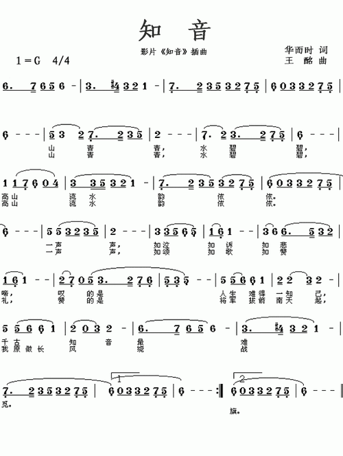 《知音》的简谱.由流行歌手李谷一演唱.属于流行类曲谱.