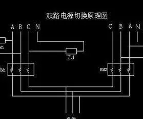 双电源切换开关是什么?如何接线?(图文分析)