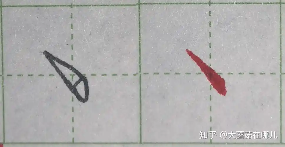 看例字:挑点:一般用来替代左点和右点,具体要不要替代就看你觉得那种