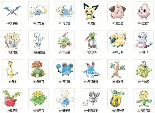 史上最全的宠物小精灵以及图解