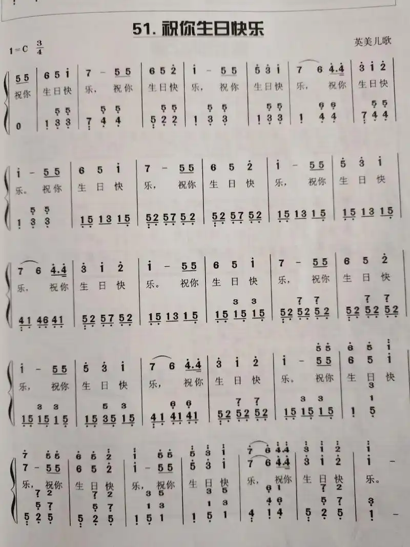 《祝你生日快乐》#钢琴简谱#初学者#幼师 《祝你生日快乐》#钢琴简谱