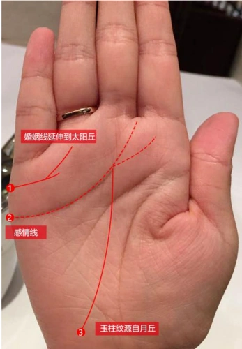 什么是通天纹手相什么意思