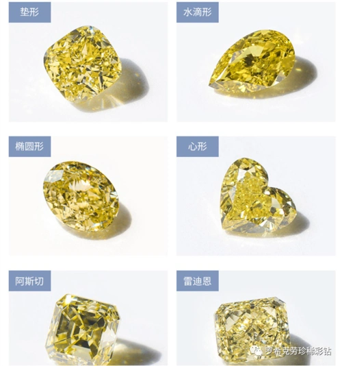 一篇文章读懂"黄钻"