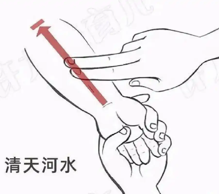 小儿推拿之退烧手法-清天河水 退烧和止咳的推拿方法--清天河水 具体
