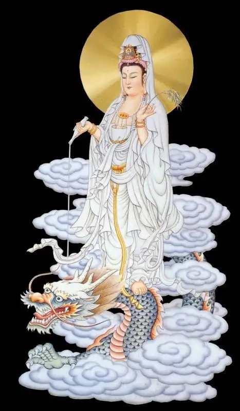 观世音菩萨的本体