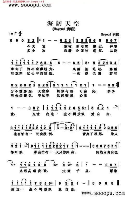 《海阔天空》其他曲谱