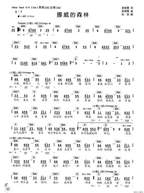 挪威的森林 - 简谱 - 歌谱简谱大全