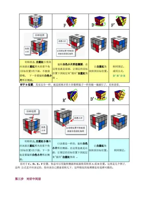 自整理三魔方口诀doc12页