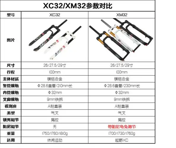 lutu路途 气压避震前叉山地车气叉 26寸前叉 肩控锁死 金 黑内管