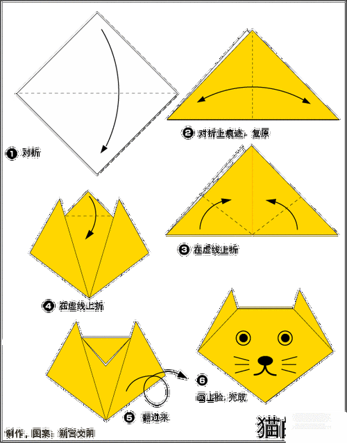 托班折纸可爱的小猫教案