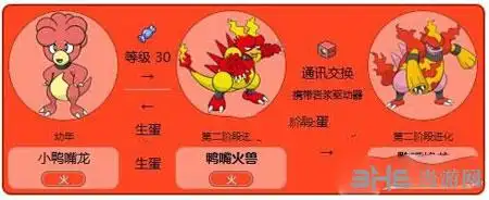 精灵宝可梦go鸭嘴火兽怎么样 鸭嘴火兽属性图鉴解析攻略