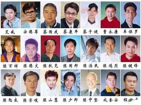 香港男演员胖胖的小眼睛 香港有一名很胖的男演员叫什么名字
