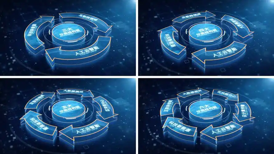 六大科技分类闭环包装展示_ae模板下载(编号:8694416)_ae模板_光厂(vj