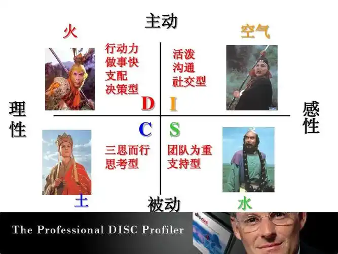 一个人的性格会那么容易变了吗?