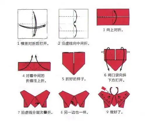 找折纸的  追问 教玩具自制的,亲 追答 2 7 已赞过 已踩过