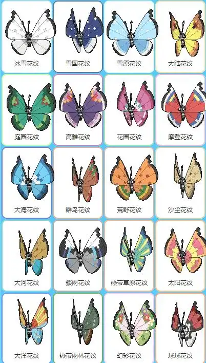 【互动】彩粉蝶20种花色中,你最喜欢哪一种呢?