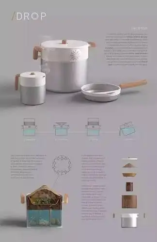 参考优秀的产品排版会说话组图