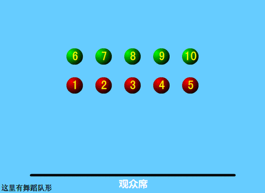 10人舞蹈队形变化(一)不得不收藏