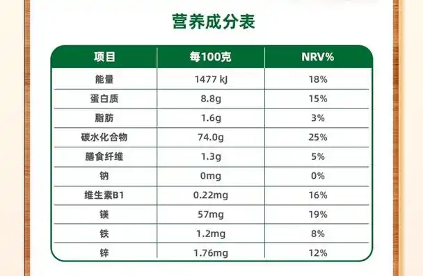 爷爷的农场有机黄小米营养粥米独立小包装宝宝辅食营养粥小米谷物_爱