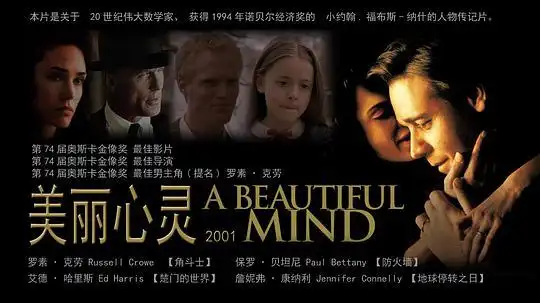 美丽心灵 a beautiful mind的壁纸