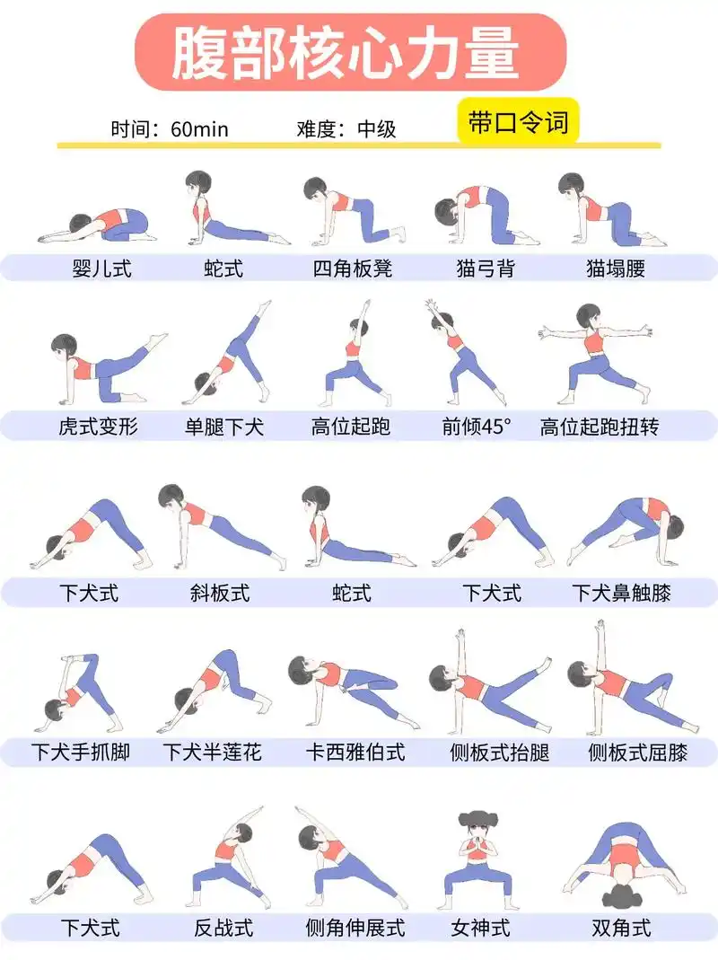 60min核心力量排课97快收藏起来吧.今天分享一节核心力量 - 抖音