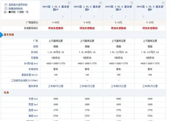 五菱宏光车险报价 五菱宏光s车险价格表