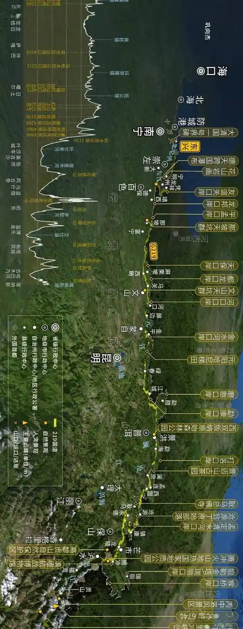 沿着这条中国最长的国道……_海拔