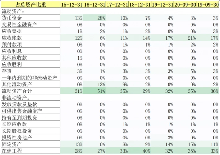 延安必康李宗松花式自救新宙邦为何22亿接盘