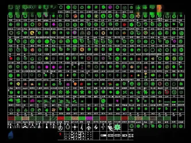 松柏类图例落叶灌木图例平面图树木图块是cad操作中比较核心的工作