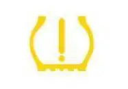 仪表盘出现黄灯感叹号,仪表盘上的感叹号是什么意思_手机搜狐网