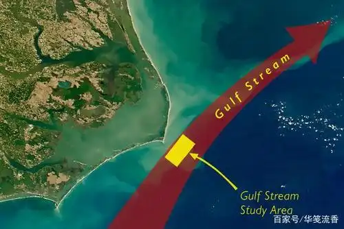 因为来自墨西哥湾的暖流,欧洲成了现代科学源头和工业革命诞生地