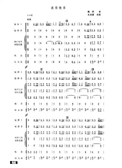 简谱该歌谱演奏者为解放军军乐团,歌曲名称为祝你快乐,歌谱类型为简谱