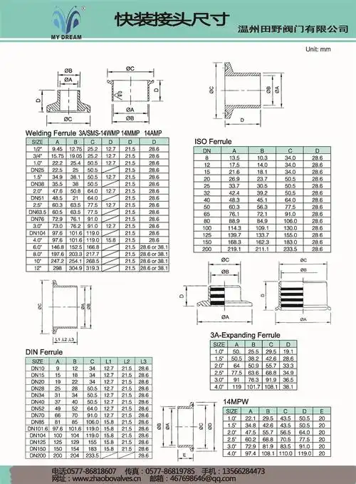 不锈钢卫生级卡箍接头尺寸选型资料-技术文章-温州田野阀门有限公司