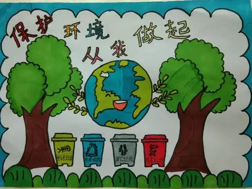 东街小学关于第51个世界地球日绘画展