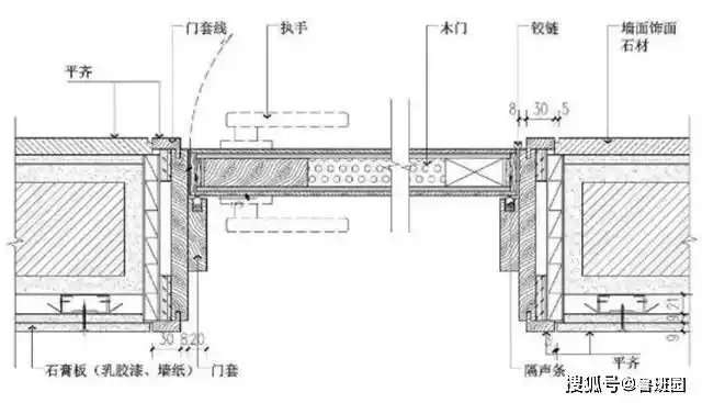门套在施工中的工艺和注意事项你都知道吗