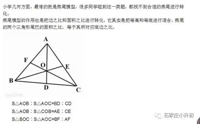 每日练2017小升初重难点系列燕尾模型