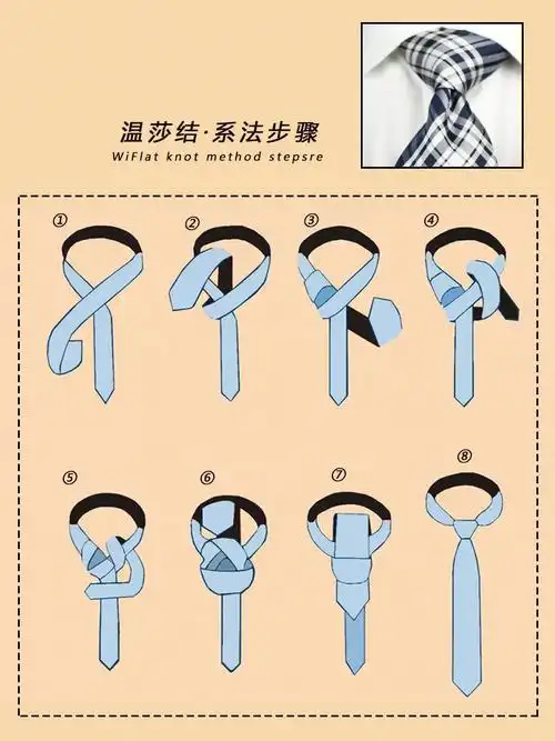 有手就会的96615种领带打法,一分钟通通学会!|成都西服定制