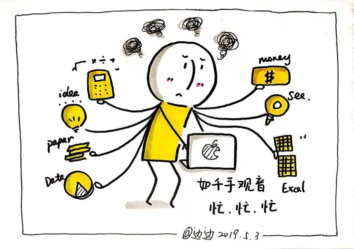 边边每日签忙碌草稿